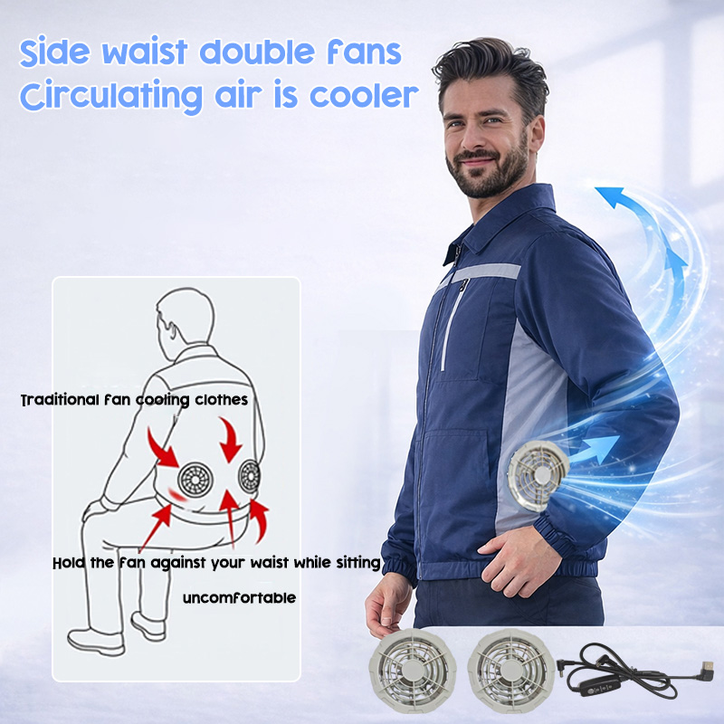 Roupa de Trabalho com Ventilad - Summer Clothing Drive avaliação e preço